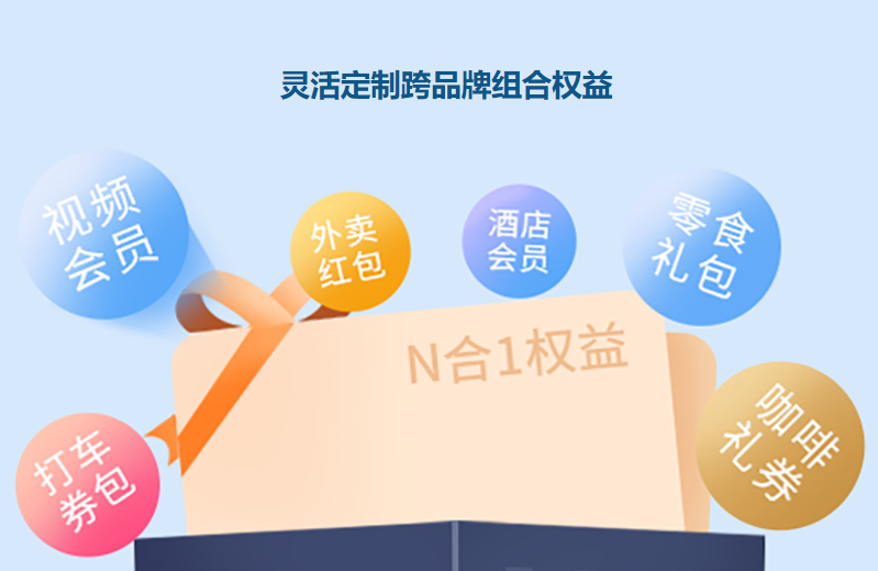卡券交易平台软件